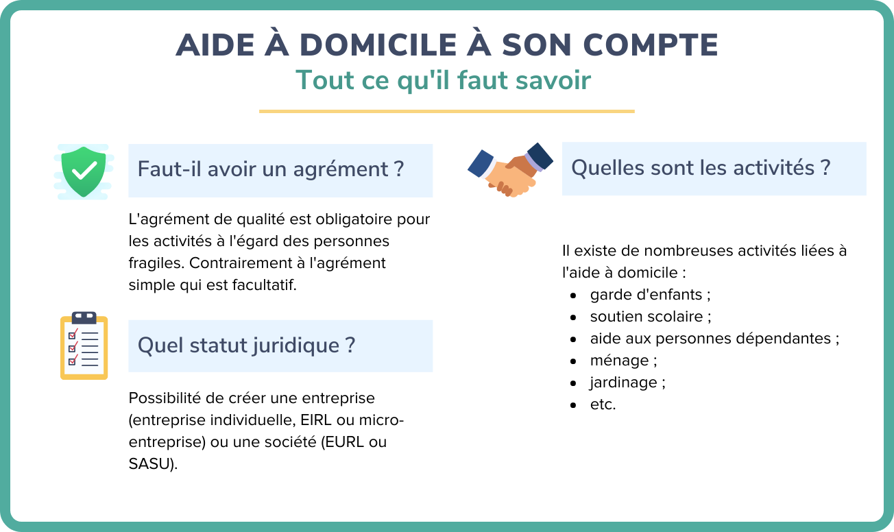 Aide à Domicile à Son Compte : Comment Faire